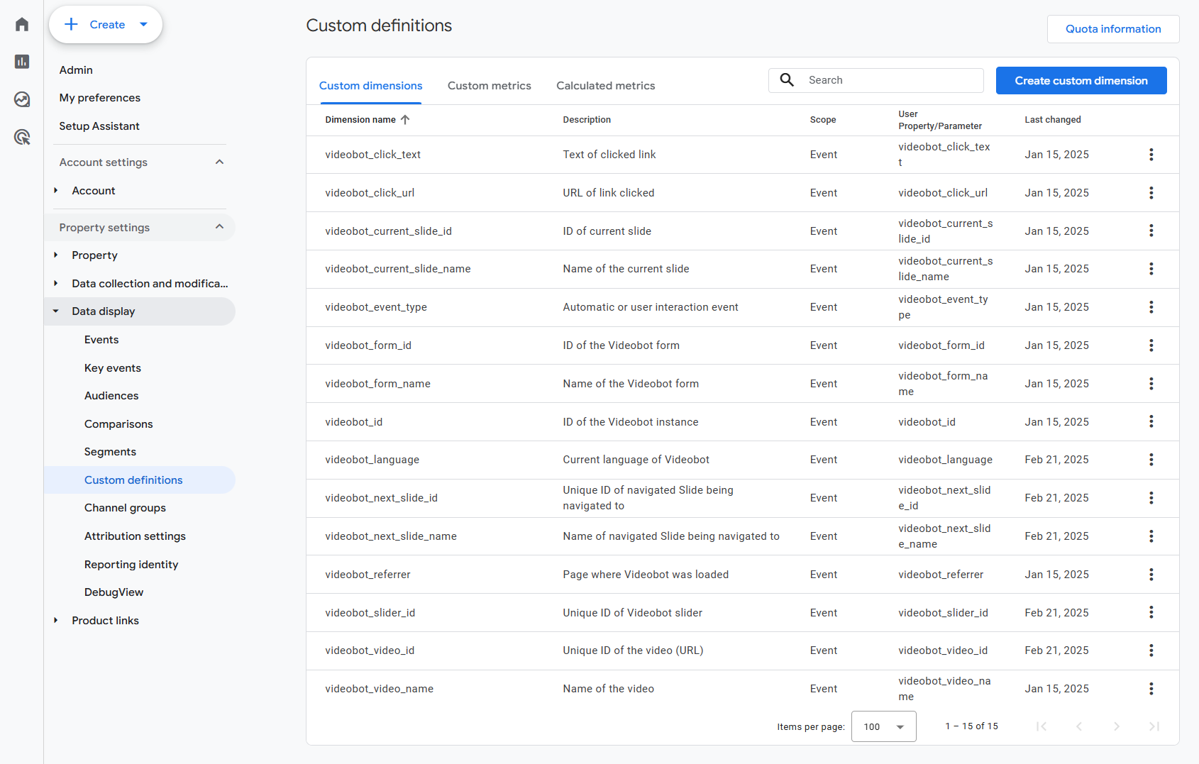 GA4 Custom Dimensions